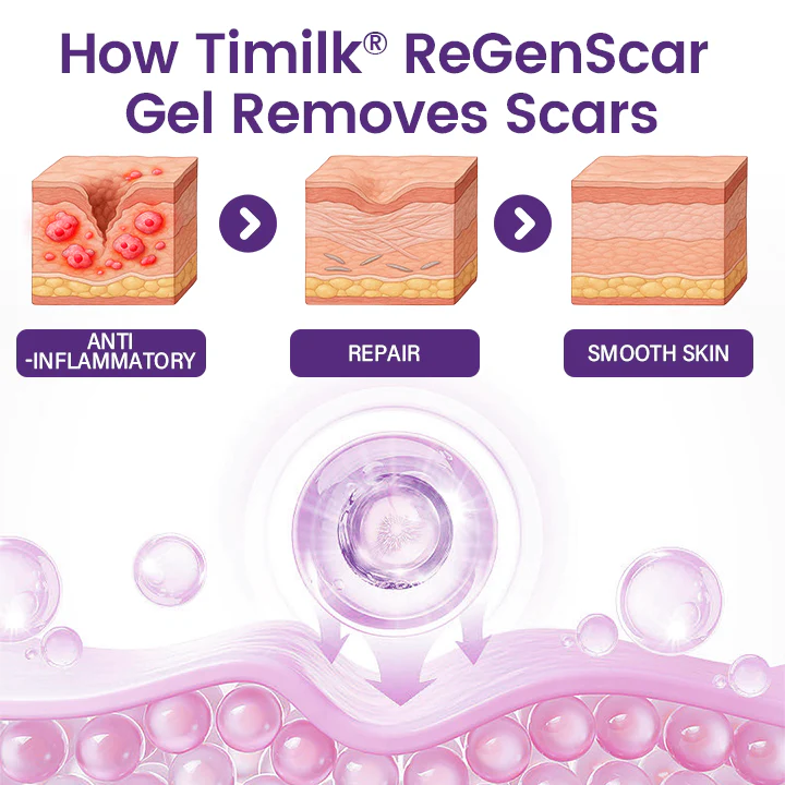 Timilk REGENSCAR Stem Cell Scar Gel provides a triple-action formula to help lock-in moisture - 20g3765000