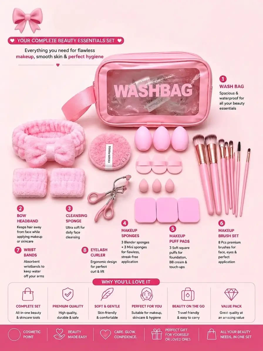 Multipurpose Travel Beauty Kit – Beauty Blenders, Makeup Brushes & Accessories. 3763123