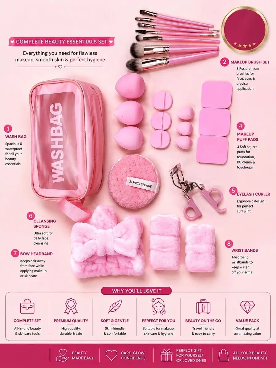 Multipurpose Travel Beauty Kit – Beauty Blenders, Makeup Brushes & Accessories. 3763123